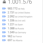 Schermata 2016-04-03 alle 13.38.17