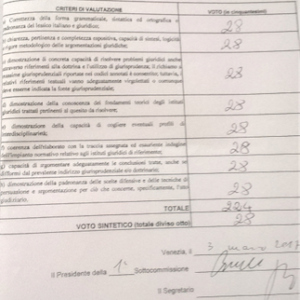 Esempio di motivazione utilizzata dalla Corte di Appello di Venezia