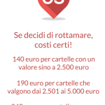 grafica step 3