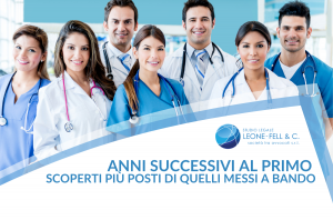 anni successivi al primo