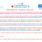 decreto cura italia imprese e aziende