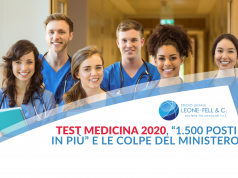 test medicina 2020