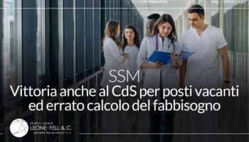 ssm
